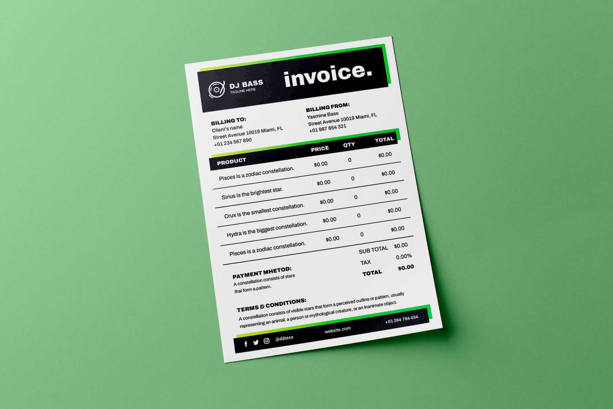 Invoice Workflow Automation Invoce Processing